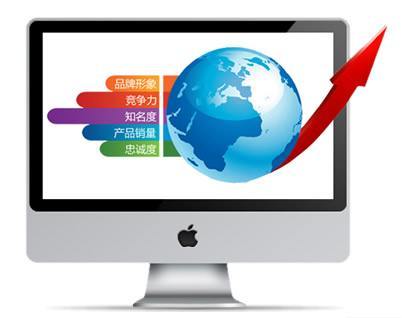 天企网络 网站建设与设计如何重塑企业影响力